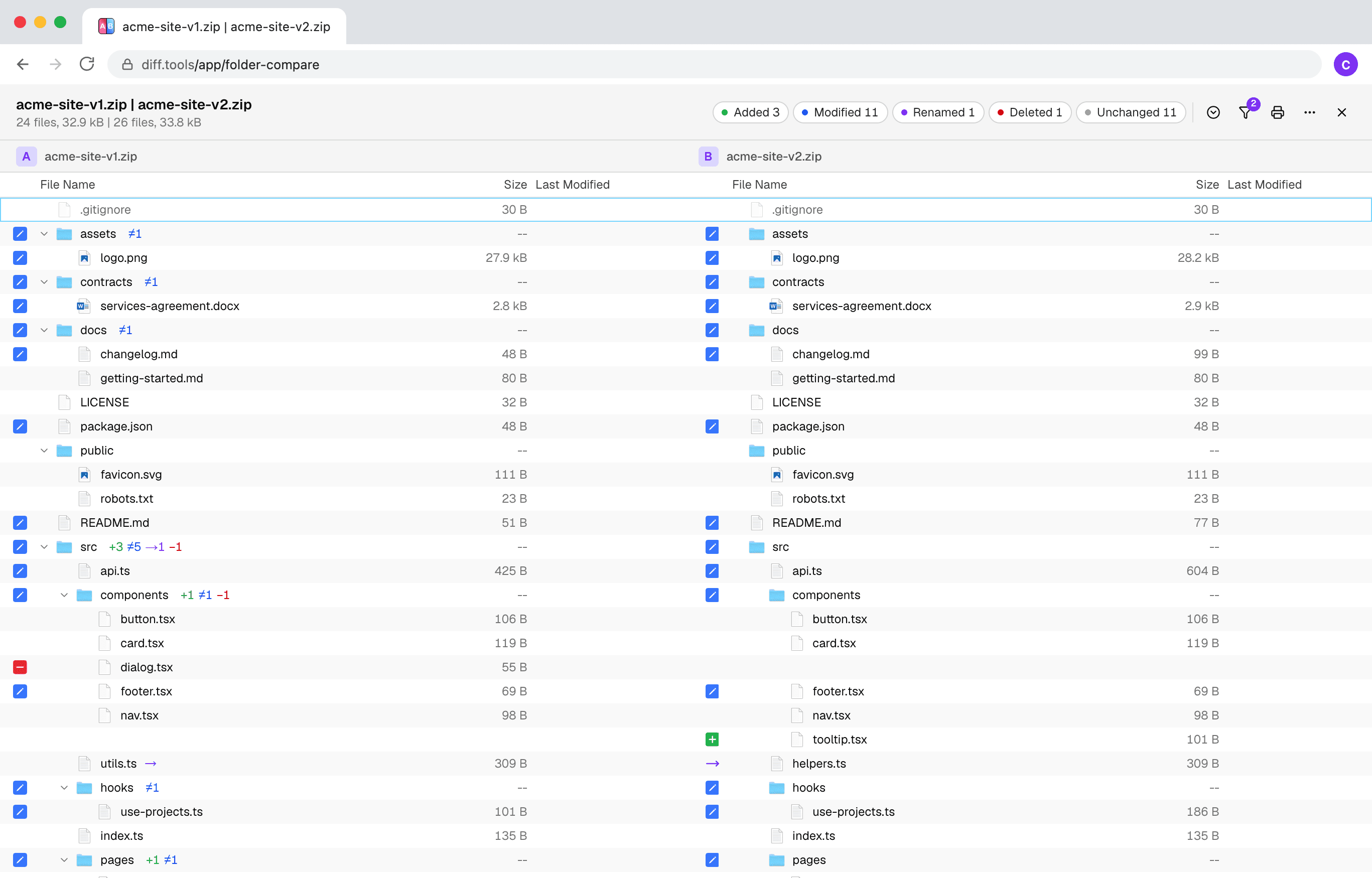Screenshot of Folder Compare