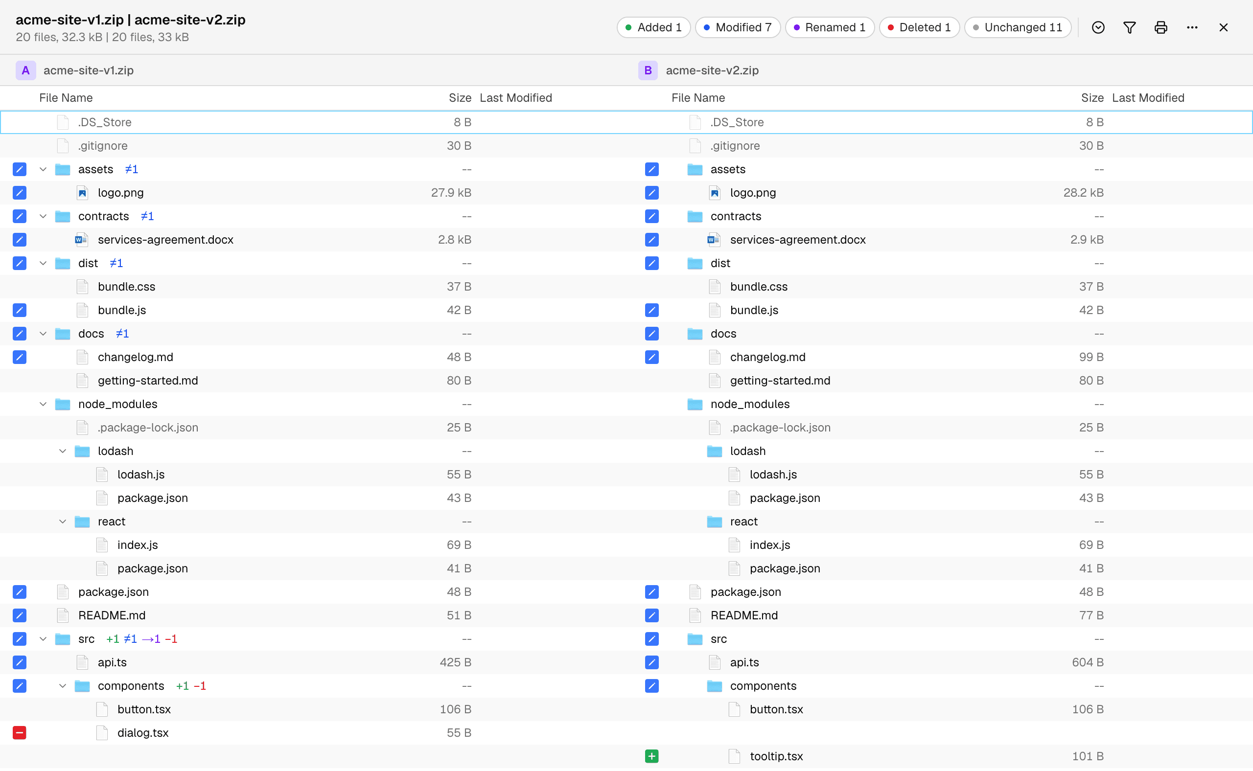 Folder comparison of two zip archives showing every file, including node_modules and system junk