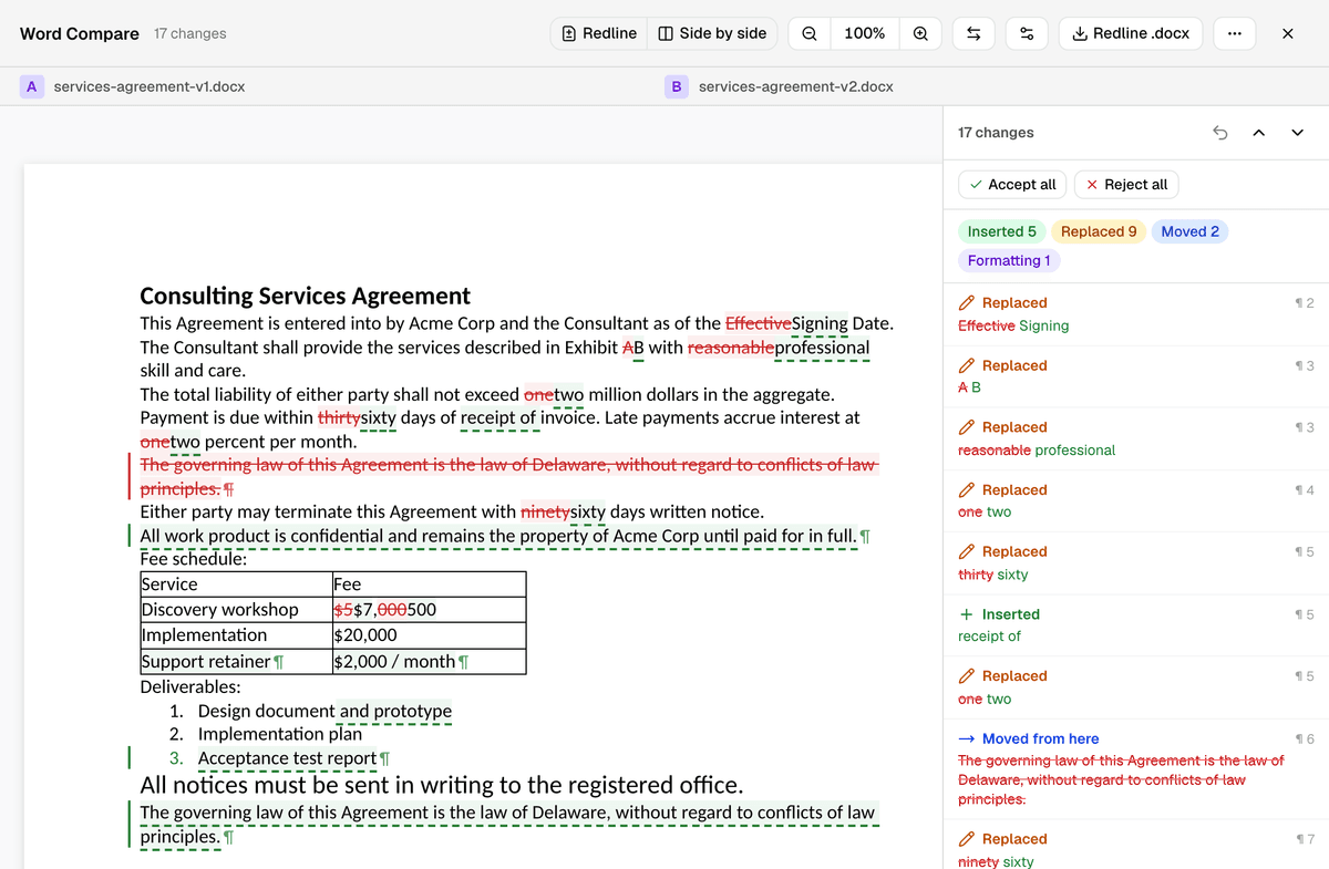 Compare Two Folders Online — Free Folder Diff Tool | diff tools