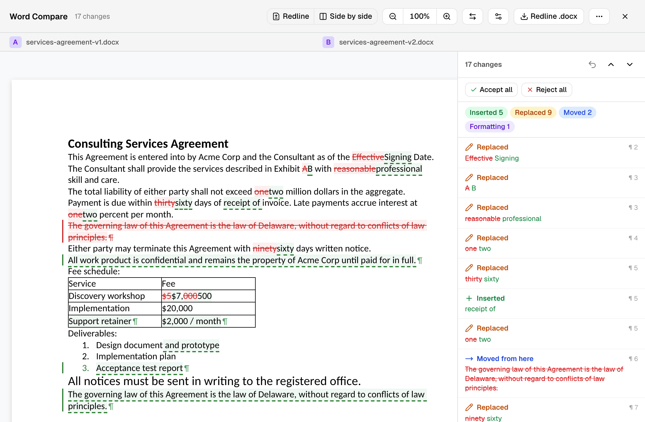 Word compare showing a tracked-changes style redline of a contract