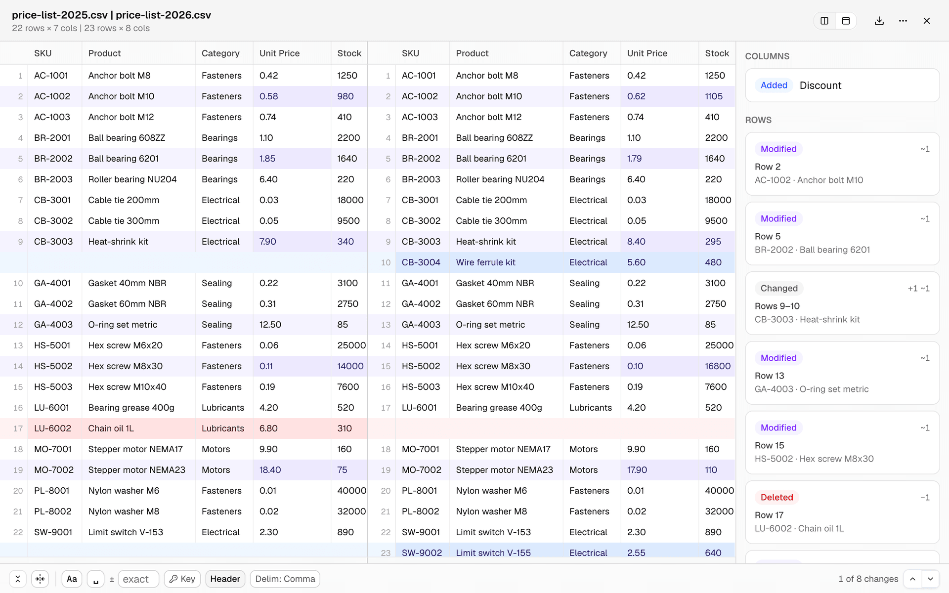在线比较 CSV 和 Excel 文件 — 免费表格差异工具 | diff tools