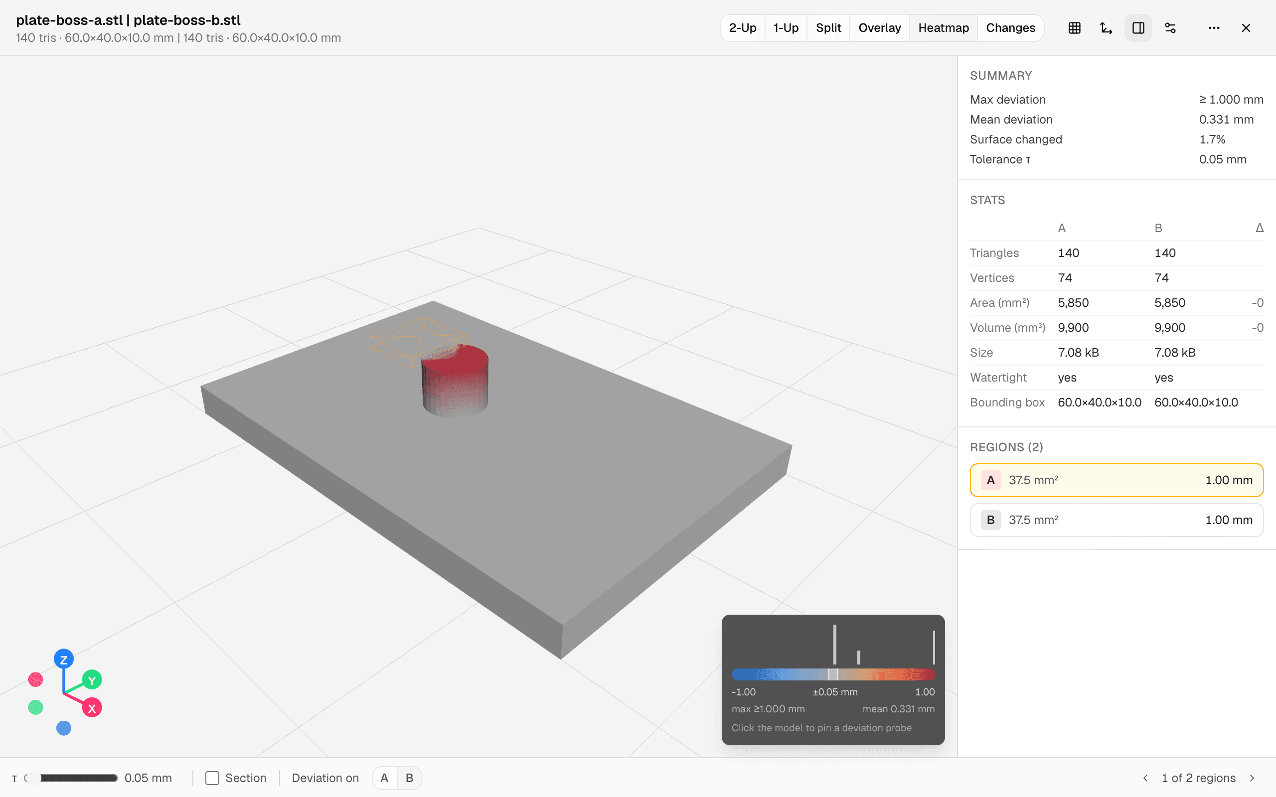 Two revisions of a mounting plate compared as a deviation heatmap, with summary, stats, and changed regions in a sidebar