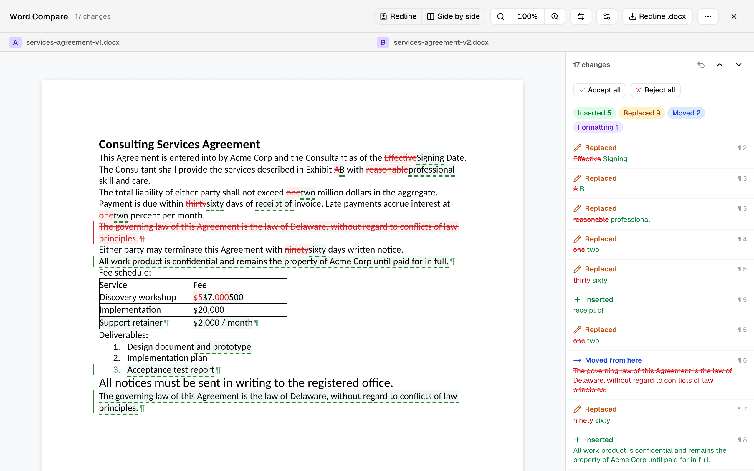 Two versions of a services agreement compared as a tracked-changes redline with a change list